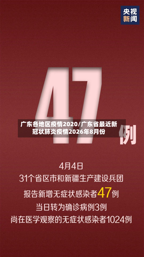 广东各地区疫情2020/广东省最近新冠状肺炎疫情2026年8月份-第1张图片