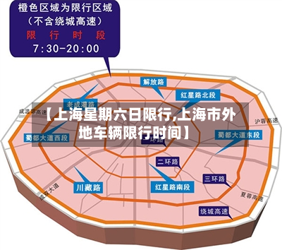 【上海星期六日限行,上海市外地车辆限行时间】-第1张图片