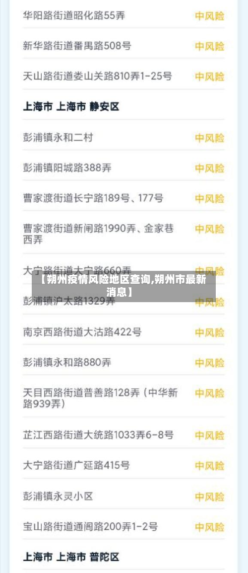 【朔州疫情风险地区查询,朔州市最新消息】-第1张图片