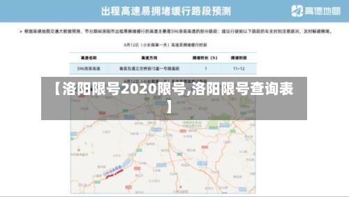 【洛阳限号2020限号,洛阳限号查询表】-第1张图片