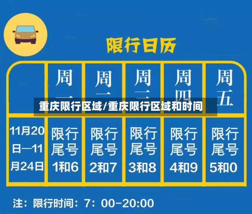 重庆限行区域/重庆限行区域和时间-第1张图片