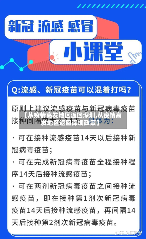 【从疫情高发地区返回深圳,从疫情高发地区返回深圳政策】-第1张图片