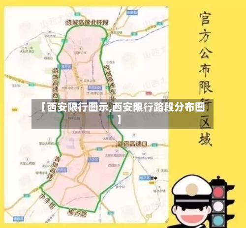 【西安限行图示,西安限行路段分布图】-第1张图片