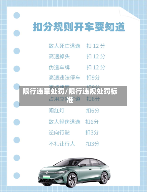 限行违章处罚/限行违规处罚标准-第1张图片