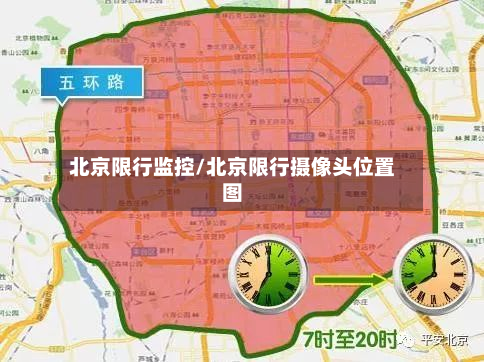 北京限行监控/北京限行摄像头位置图-第1张图片