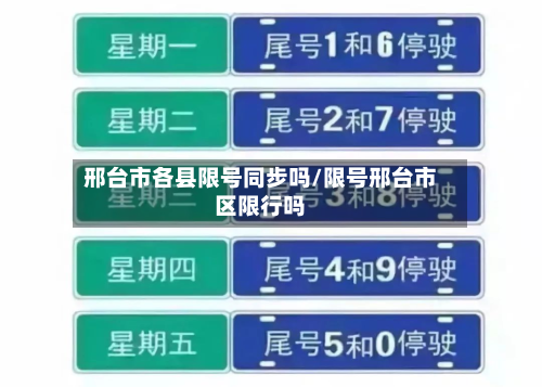 邢台市各县限号同步吗/限号邢台市区限行吗-第1张图片