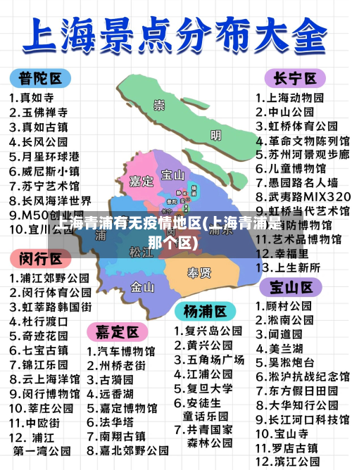 上海青浦有无疫情地区(上海青浦是那个区)-第1张图片