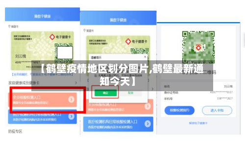 【鹤壁疫情地区划分图片,鹤壁最新通知今天】-第1张图片