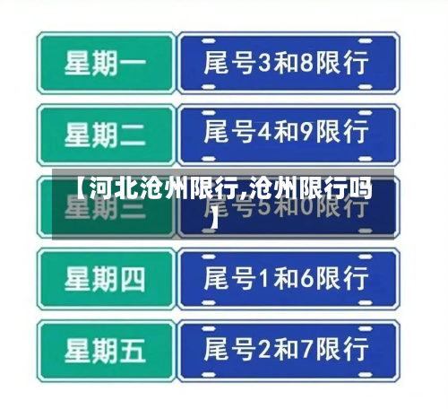 【河北沧州限行,沧州限行吗】-第1张图片