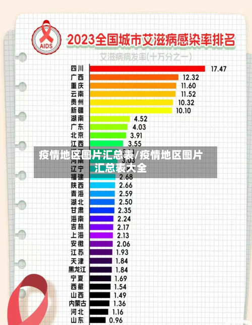 疫情地区图片汇总表/疫情地区图片汇总表大全-第1张图片