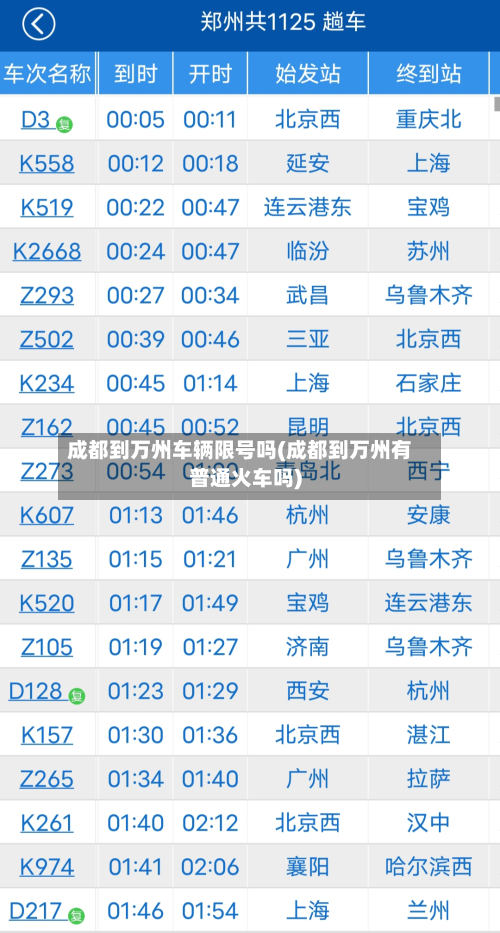 成都到万州车辆限号吗(成都到万州有普通火车吗)-第1张图片
