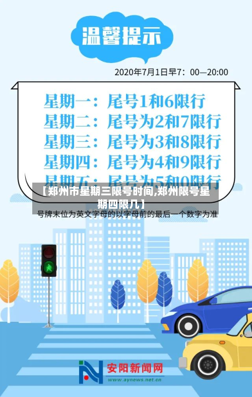【郑州市星期三限号时间,郑州限号星期四限几】-第1张图片