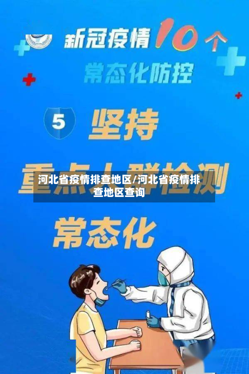 河北省疫情排查地区/河北省疫情排查地区查询-第1张图片