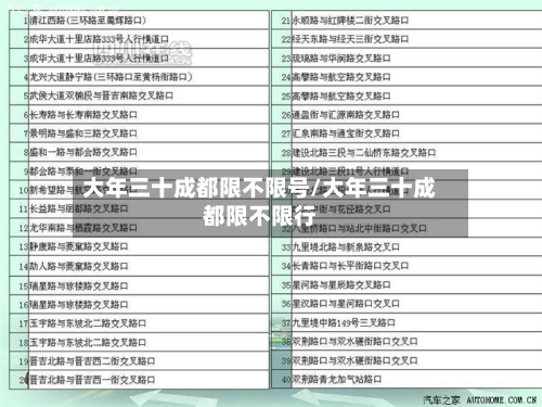 大年三十成都限不限号/大年三十成都限不限行-第1张图片