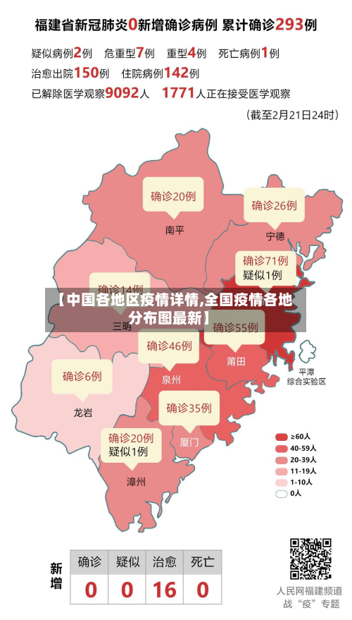 【中国各地区疫情详情,全国疫情各地分布图最新】-第1张图片