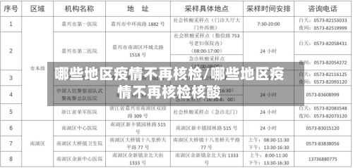 哪些地区疫情不再核检/哪些地区疫情不再核检核酸-第1张图片