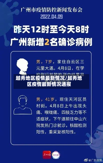 越秀地区疫情最新情况/越秀地区疫情最新情况通报-第1张图片