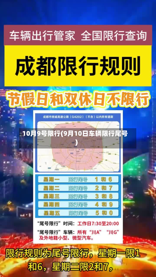 10月9号限行(9月10日车辆限行尾号)-第1张图片