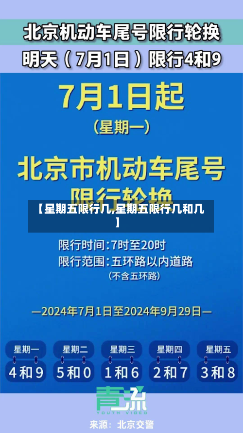 【星期五限行几,星期五限行几和几】-第1张图片