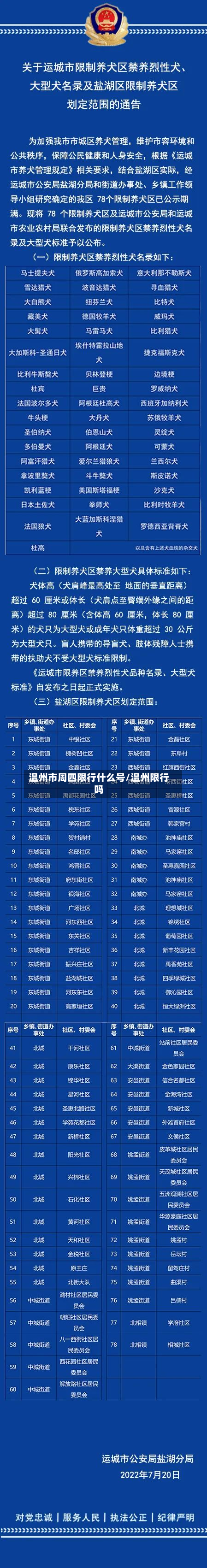 温州市周四限行什么号/温州限行吗-第1张图片