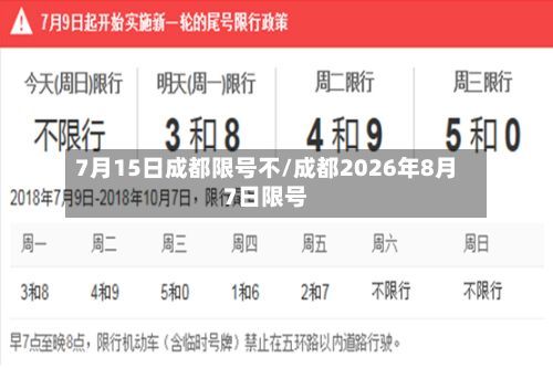 7月15日成都限号不/成都2026年8月7日限号-第1张图片