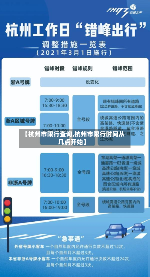 【杭州市限行查询,杭州市限行时间从几点开始】-第1张图片