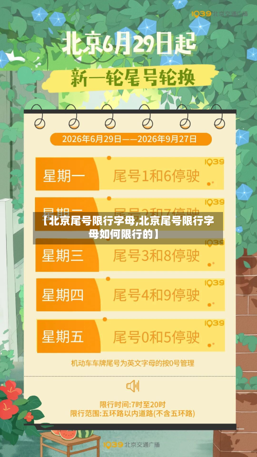 【北京尾号限行字母,北京尾号限行字母如何限行的】-第1张图片