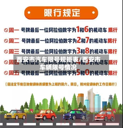 西安市汽车限号规矩表/西安市车辆限号情况-第1张图片