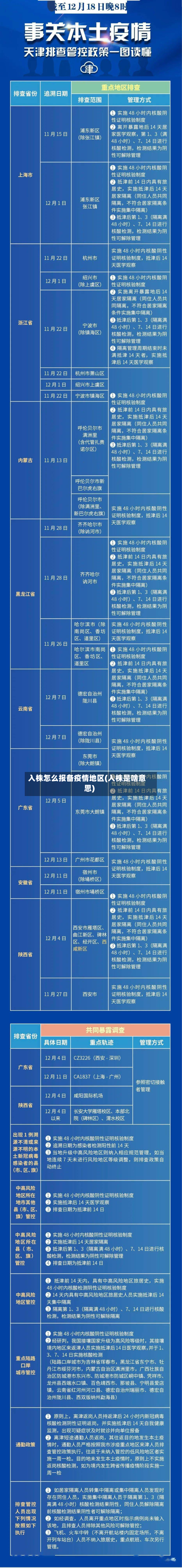 入株怎么报备疫情地区(入株是啥意思)-第1张图片