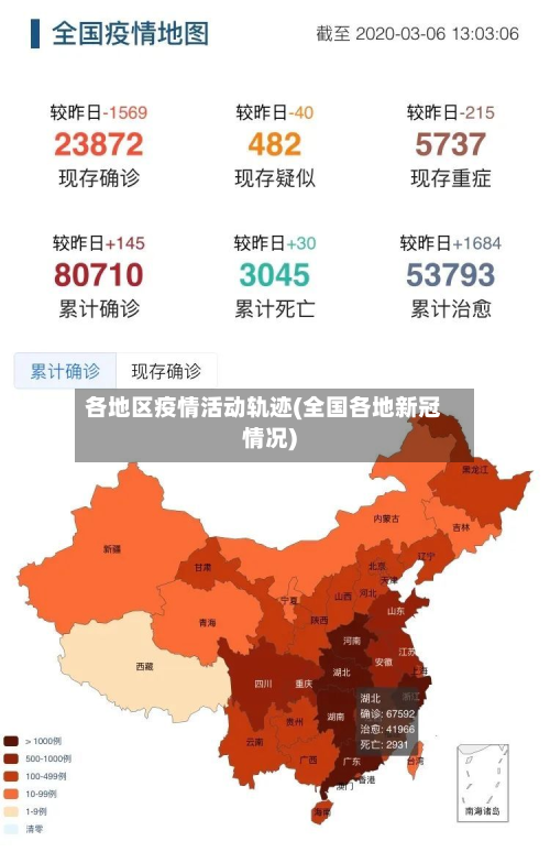 各地区疫情活动轨迹(全国各地新冠情况)-第1张图片