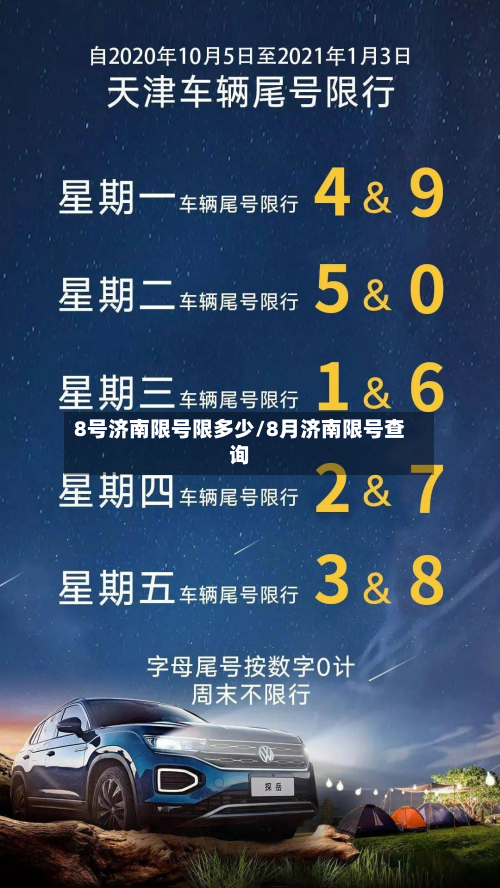8号济南限号限多少/8月济南限号查询-第1张图片