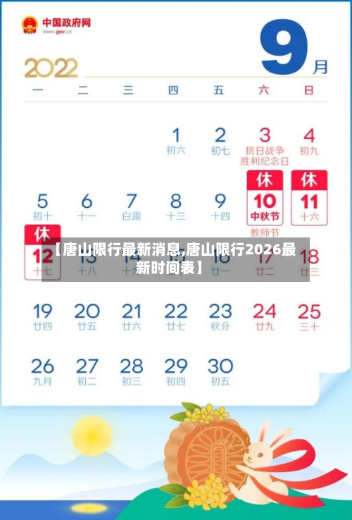 【唐山限行最新消息,唐山限行2026最新时间表】-第2张图片