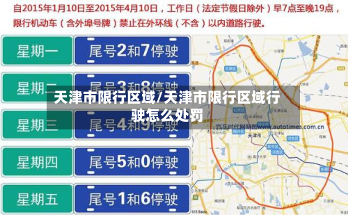 天津市限行区域/天津市限行区域行驶怎么处罚-第1张图片