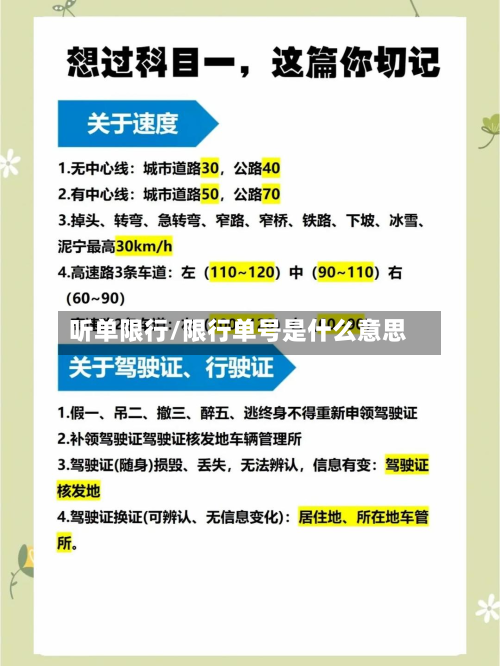 听单限行/限行单号是什么意思-第1张图片