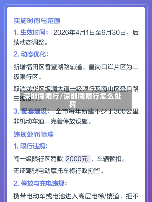 深圳闯限行/深圳闯限行怎么处罚-第1张图片
