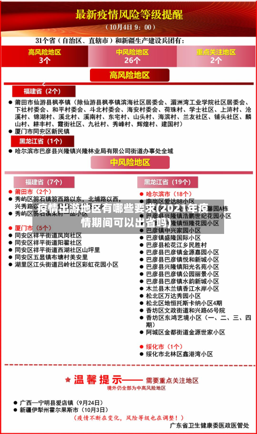 疫情出游地区有哪些要求(2021年疫情期间可以出省吗)-第1张图片