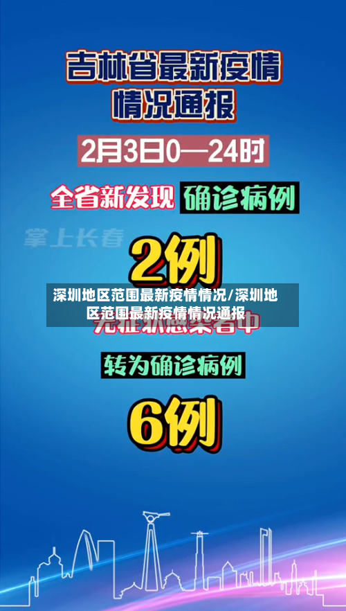 深圳地区范围最新疫情情况/深圳地区范围最新疫情情况通报-第1张图片