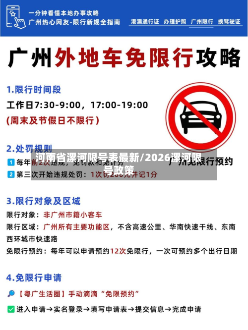 河南省漯河限号表最新/2026漯河限号政策-第1张图片