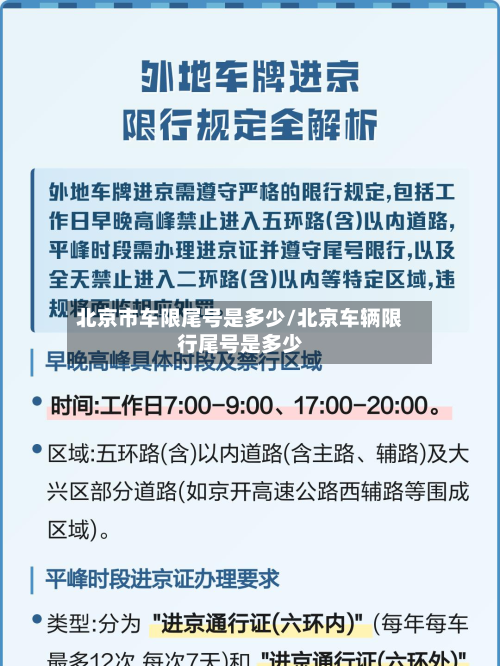 北京市车限尾号是多少/北京车辆限行尾号是多少-第1张图片