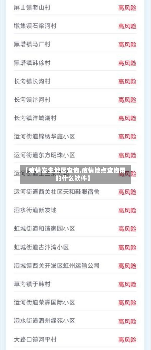 【疫情发生地区查询,疫情地点查询用的什么软件】-第1张图片