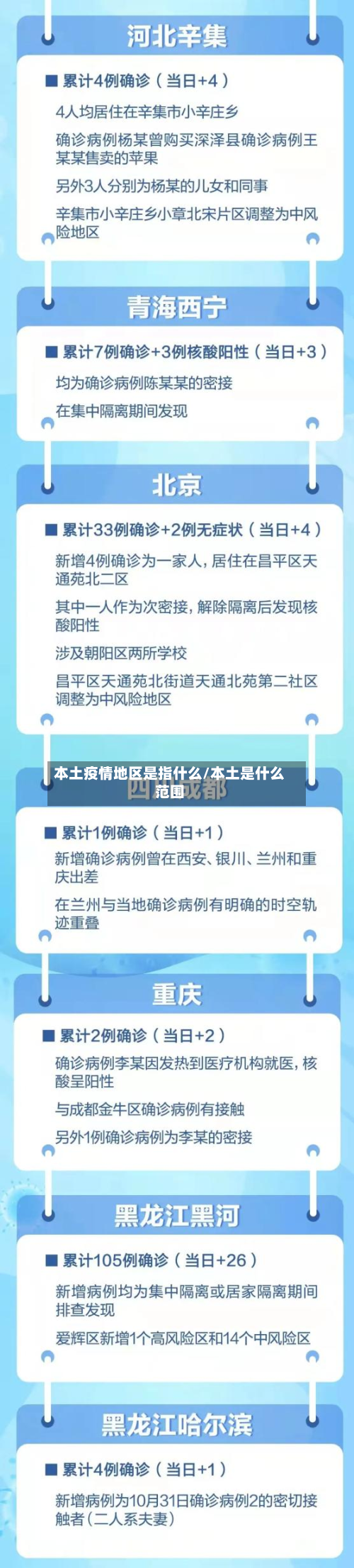 本土疫情地区是指什么/本土是什么范围-第1张图片
