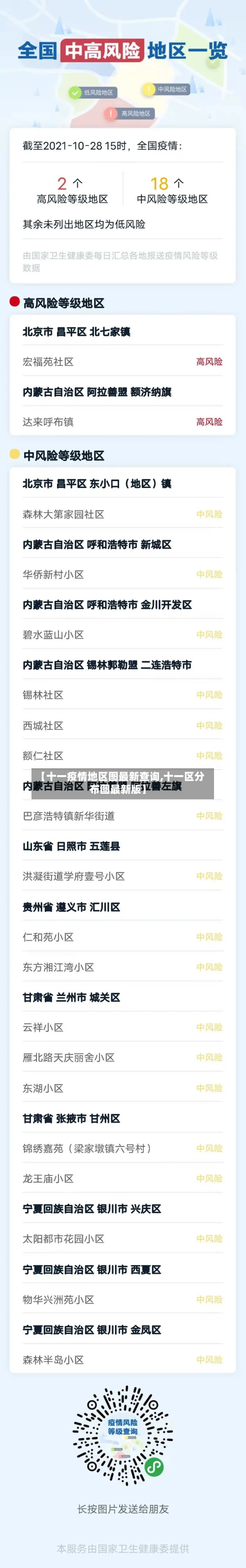 【十一疫情地区图最新查询,十一区分布图最新版】-第1张图片