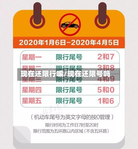 现在还限行嘛/现在还限号吗-第1张图片