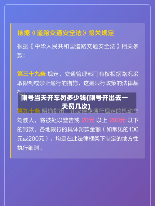限号当天开车罚多少钱(限号开出去一天罚几次)-第1张图片