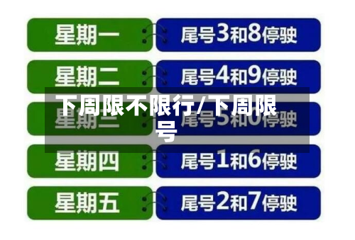 下周限不限行/下周限号-第1张图片