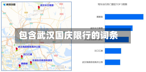 包含武汉国庆限行的词条-第1张图片