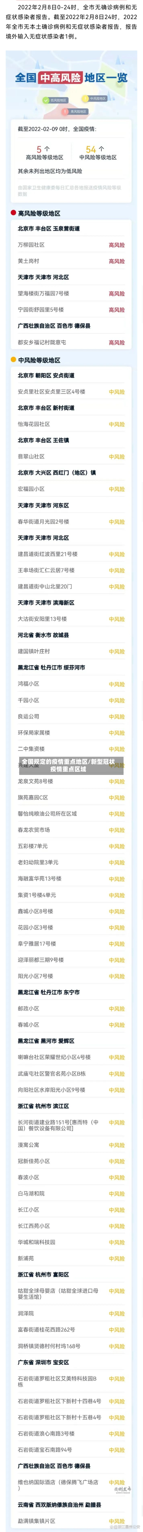 全国规定的疫情重点地区/新型冠状疫情重点区域-第1张图片