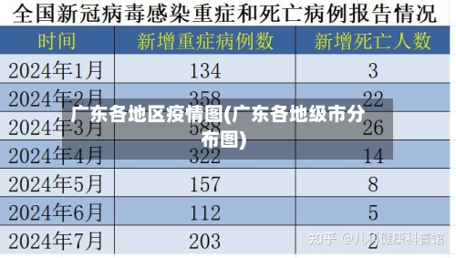 广东各地区疫情图(广东各地级市分布图)-第1张图片