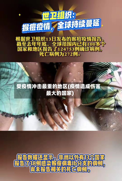 受疫情冲击最重的地区(疫情造成伤害最大的国家)-第1张图片