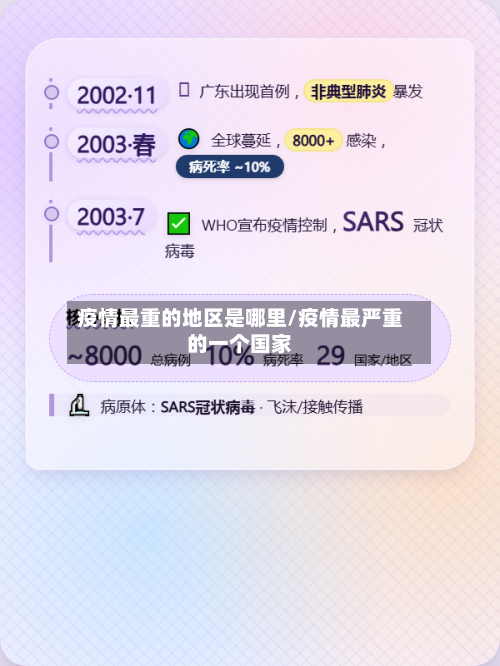 疫情最重的地区是哪里/疫情最严重的一个国家-第1张图片